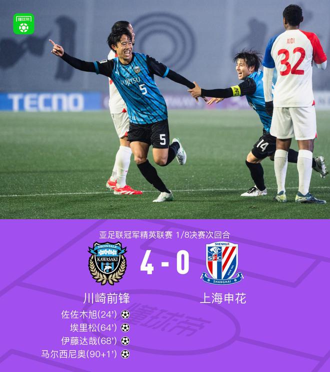 申花亞冠遭川崎淘汰，止步16強