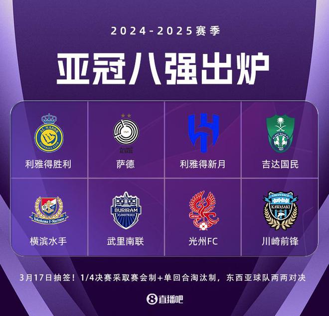 亞冠8強：中超全敗，沙特三隊晉級，光州逆襲神戶。