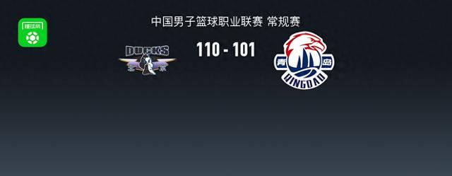 北京110-101青島豪取7連勝，周琦23+20大號兩雙，曾凡博19分4帽
