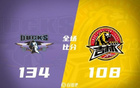 曾凡博高分，周琦雙十，瓊斯50+10，北京十連勝勝吉林。