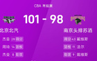 CBA戰(zhàn)報(bào)：杰曼戴維斯高得分，北京險(xiǎn)勝南京。