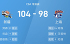 CBA戰(zhàn)報：勞森、哈維高分，新疆勝上海。