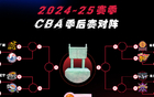 季后賽八強對決：遼疆激戰(zhàn)，京德比，粵晉大戰(zhàn)，廣廈VS青島。