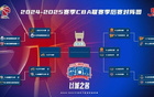 濟(jì)南時報(bào)：CBA半決賽三隊(duì)已出，明夜決勝負(fù)，防“黑八”之戰(zhàn)。