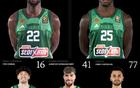 瓦蘭助陣，帕納辛納科斯添6位NBA球員含納恩