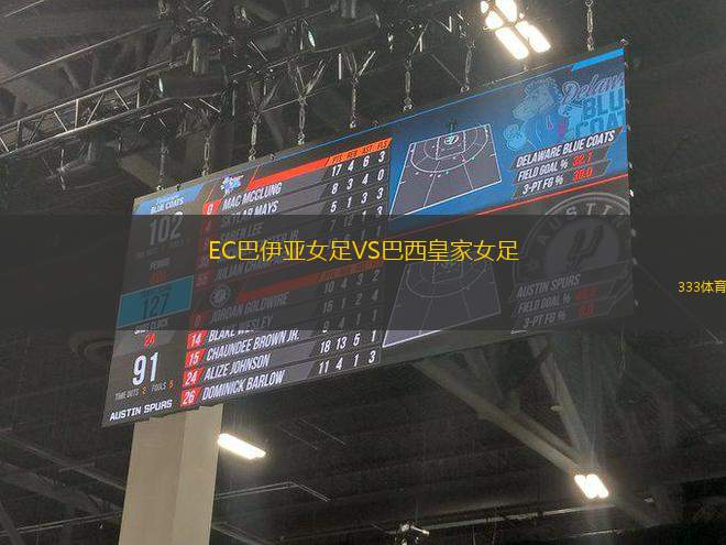 EC巴伊亞女足VS巴西皇家女足
