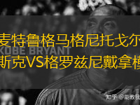 麥特魯格馬格尼托戈爾斯克VS格羅茲尼戴拿模