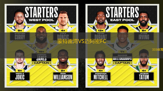蒙特雷灣VS邁阿密FC