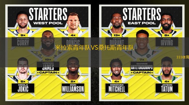 米拉索青年隊VS桑托斯青年隊